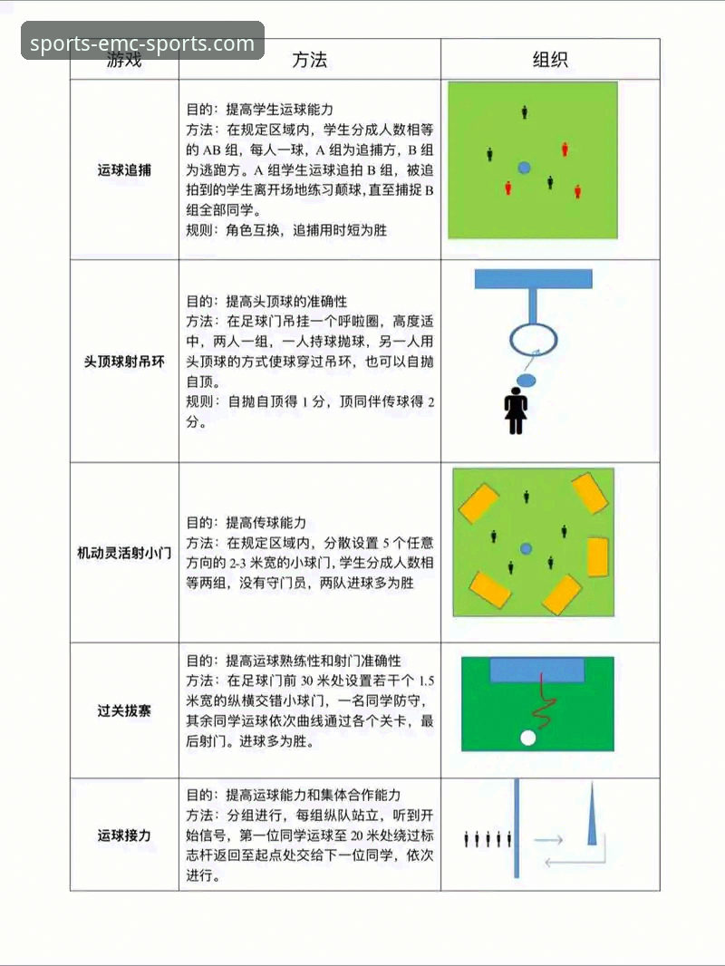 emc易倍体育互动操作教程：从数据获取到极致观赛体验的实战指南